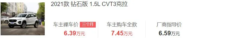 外观时尚动感，配置实用，这台奇瑞瑞虎3x性价比超高