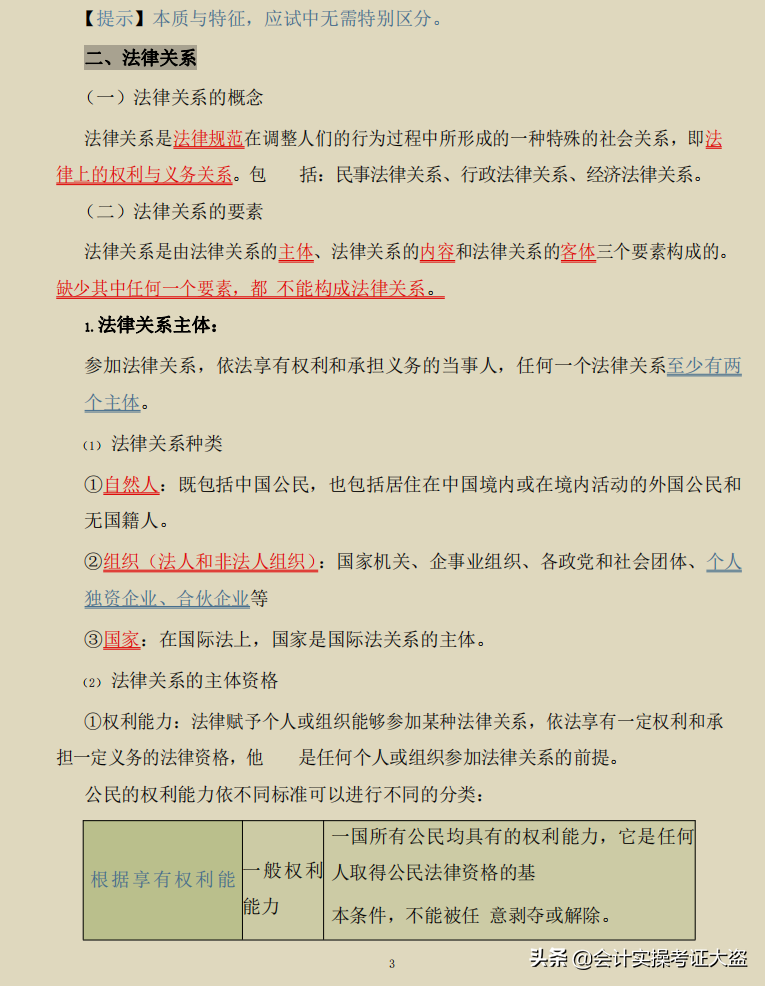 初级会计小白通关必备：2022年初级会计干货资料！顺利拿证就靠它