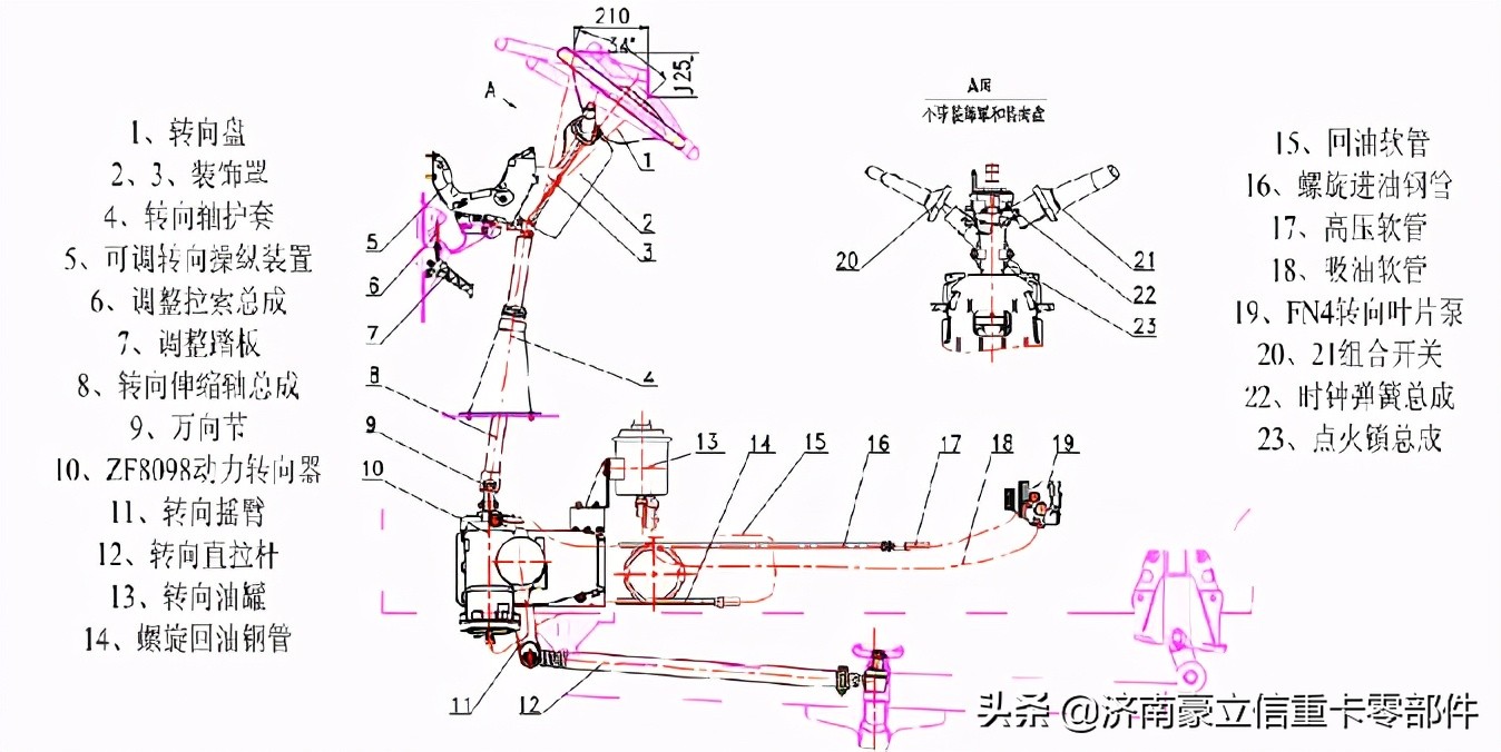 重汽车用转向系统装配注意事项