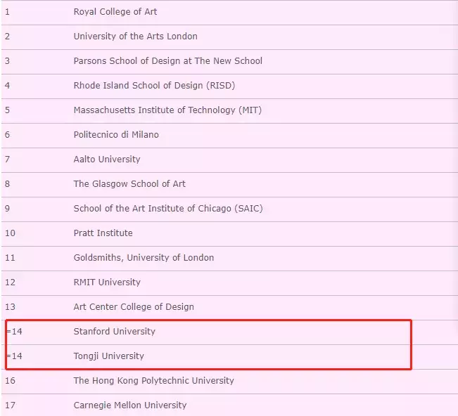 同济大学,弯道超车