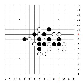 五子棋技巧图解「1」