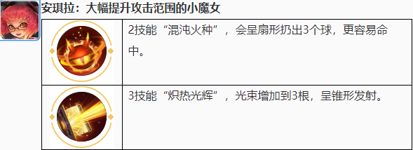 婉儿一键上天铠皇一刀必死？盘点觉醒峡谷十大最恶心英雄