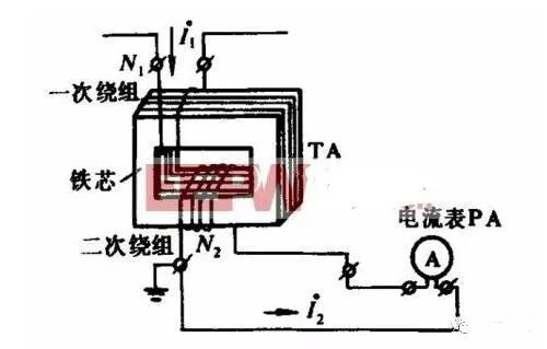 100比5的互感器1度算多少度（100比5的互感器可能受多大电流）-第1张图片-科灵网