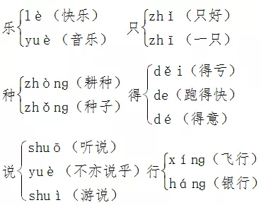 部编版一年级语文：柔字五笔输入法教学指导