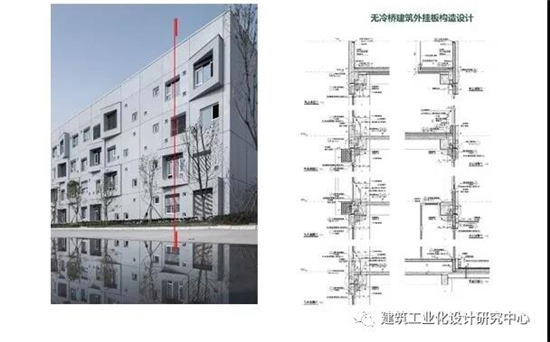 绿·筑作 | 中建科技成都绿色建筑产业园研发中心