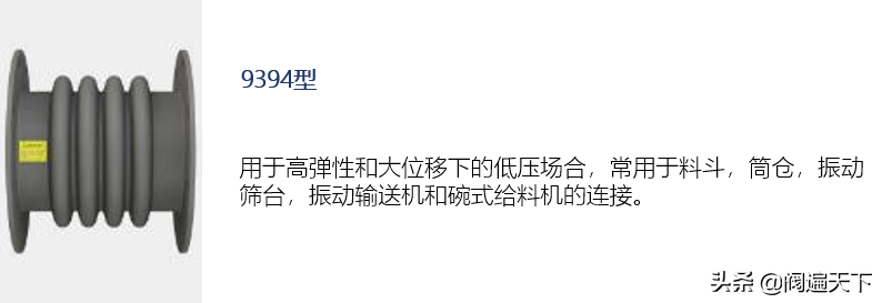 膨胀节原来还可以用这种材料，安全无污染