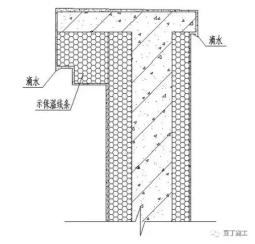 49个建筑防水工程标准化节点做法，渗漏不再是难题