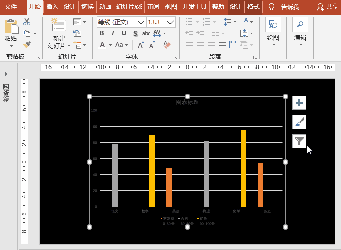 Excel柱形图，根据数据设置不同颜色，excel柱形图数据标签显示