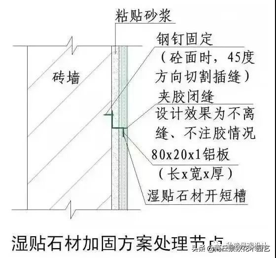 石材干挂施工工艺，绝对干货！