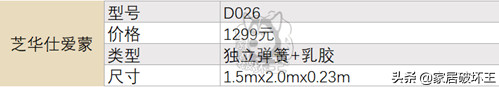 未到双11，预售已夺冠，芝华仕真实质量你能接受吗？