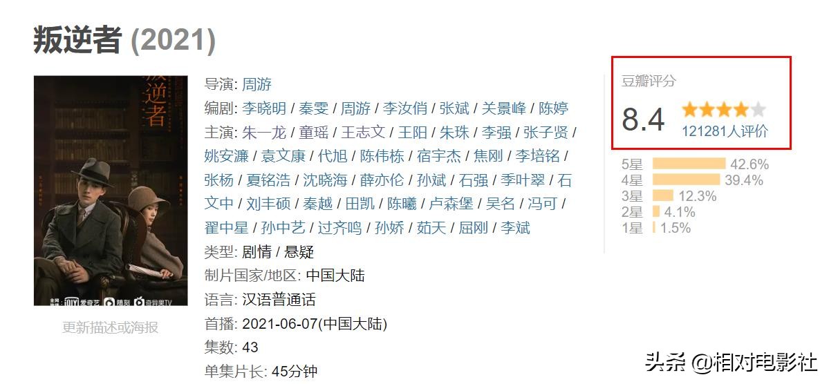 王志文评分zui高的6部剧集：《叛逆者》排第5，第一豆瓣高达9.3分