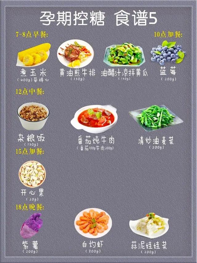 孕期血糖高,一定要按医生的营养餐吃吗