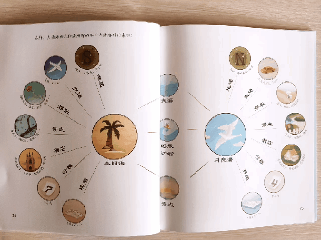 6个月从倒数逆袭成高考状元，学霸谈经验：成绩优秀，关键在方法