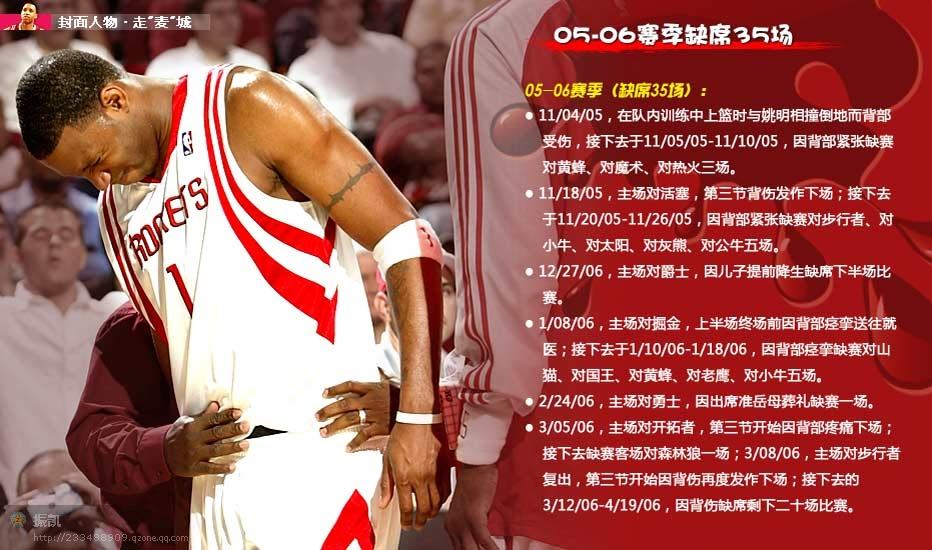 nba有哪些球星有著悲慘故事（盤點NBA被傷病毀滅的十大球星！天才的隕落，不然NBA格局將被改變）