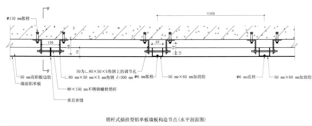 精装修工程节点细部构造，全套工程技术解决方案