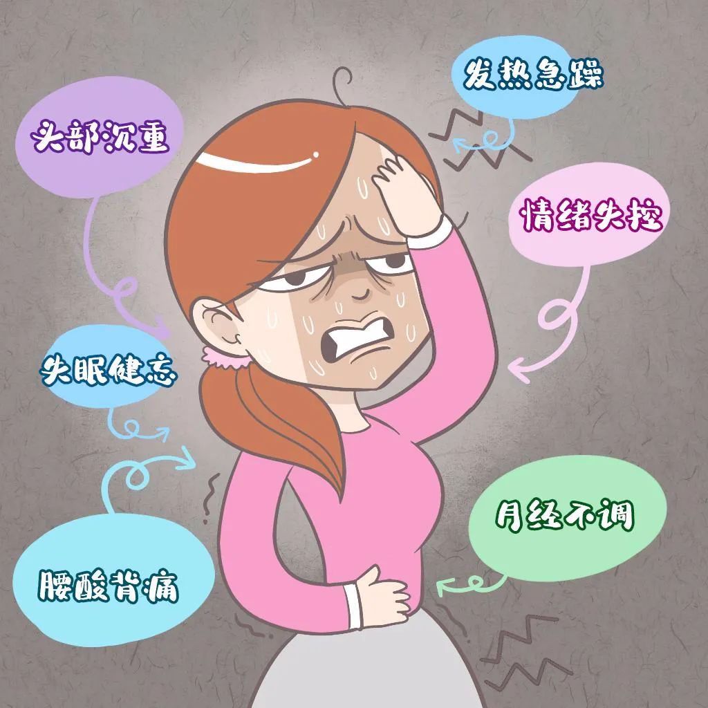 更年期症状严重怎么办?