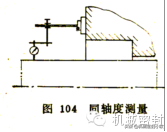 机械密封知识2