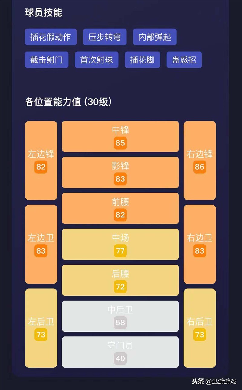 姆巴佩实况足球2018(《实况足球》极具潜力黑卡姆巴佩，预定90评分俱乐部)