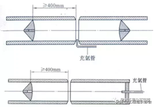 管道连接的标准做法，这下总结全了！