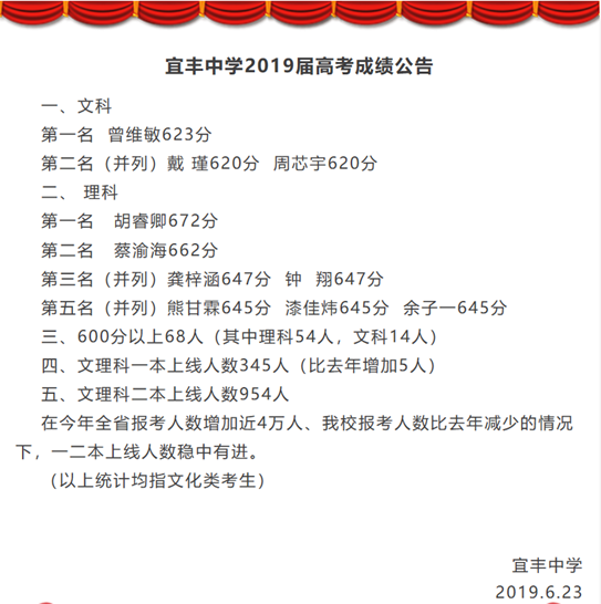 宜丰中学2019高考成绩