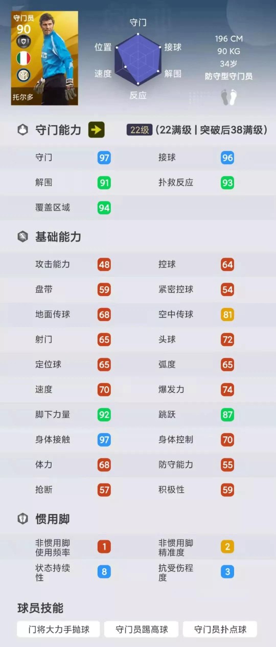 国王达格利什(删卡传奇top10！实况足球国服手游曾经拥有的十大传奇盘点！)