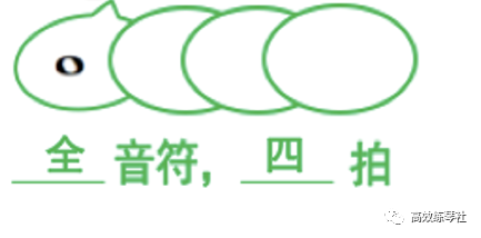 音基考试 | 每周五题「第十二期」056—060