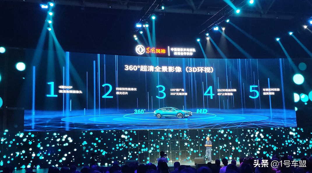 万事俱备，东风已来，国潮风暴，6.49万起