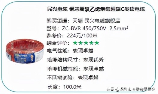 20款家裝電線測(cè)評(píng)，哪款安全又耐用？