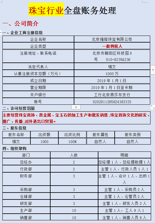 以旧换新会计分录（23年珠宝行业老会计）