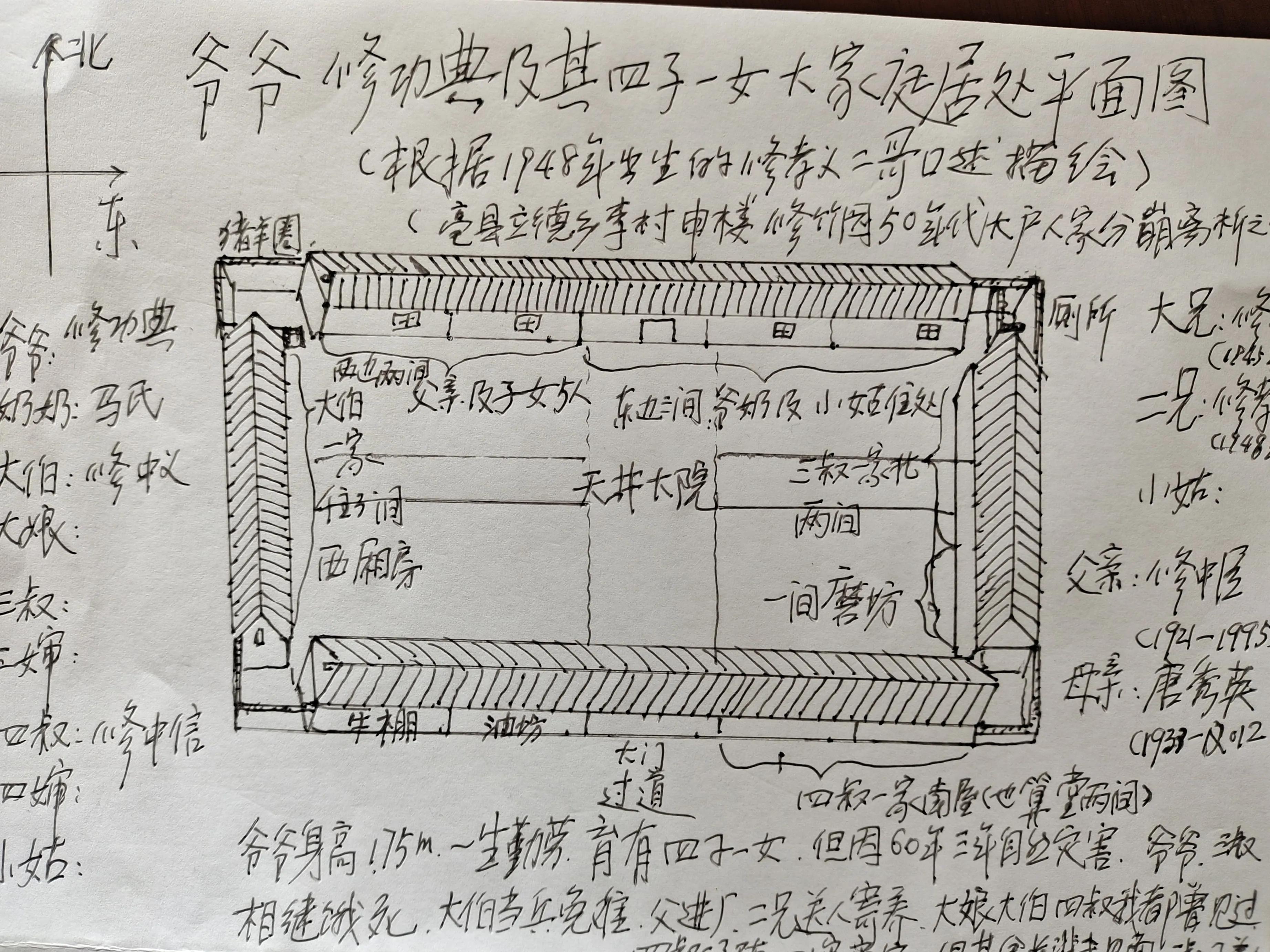 晚饭散步话“走步”