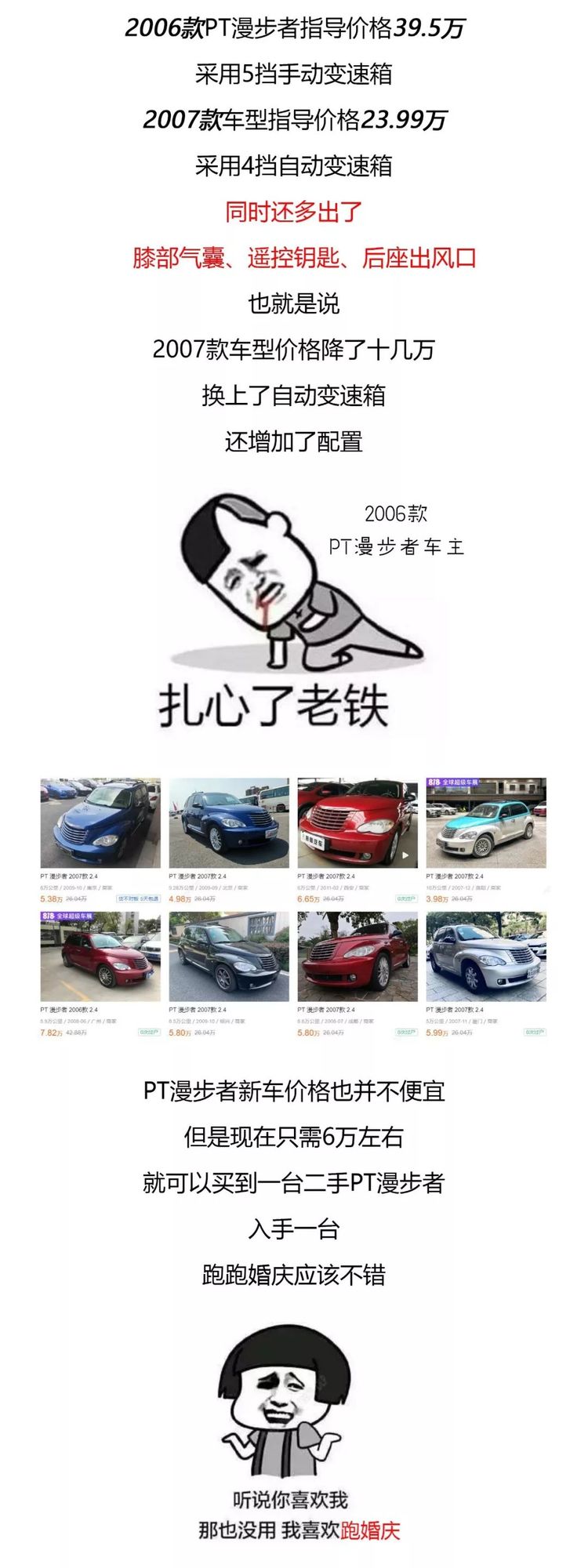 复古又萌趣，这台二手车，现在只需7万多元