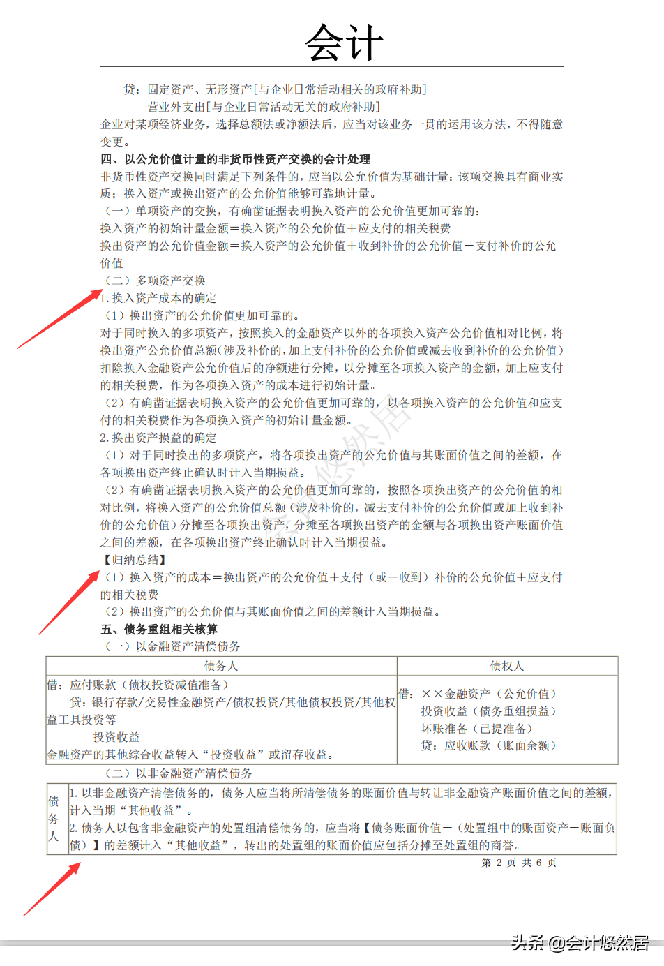 注会考试必背知识点，会计和财务成本管理全都整理好了，可直接背