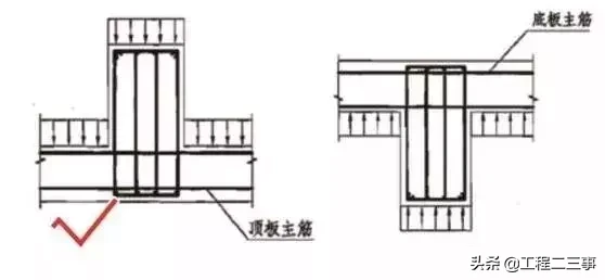 67张图，教你一眼识别人防工程的27项通病