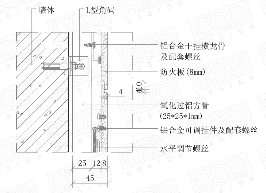 「材质」什么是防火板？