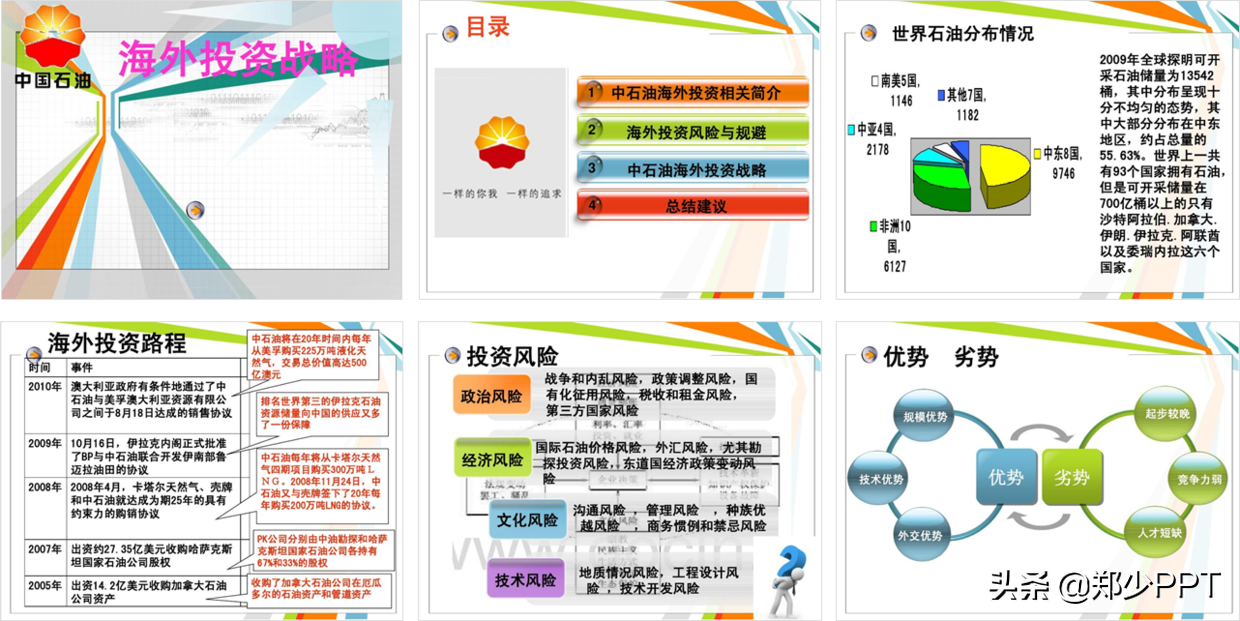 修改了一份中石油海外投资PPT，看起来简单，做起来还真不容易