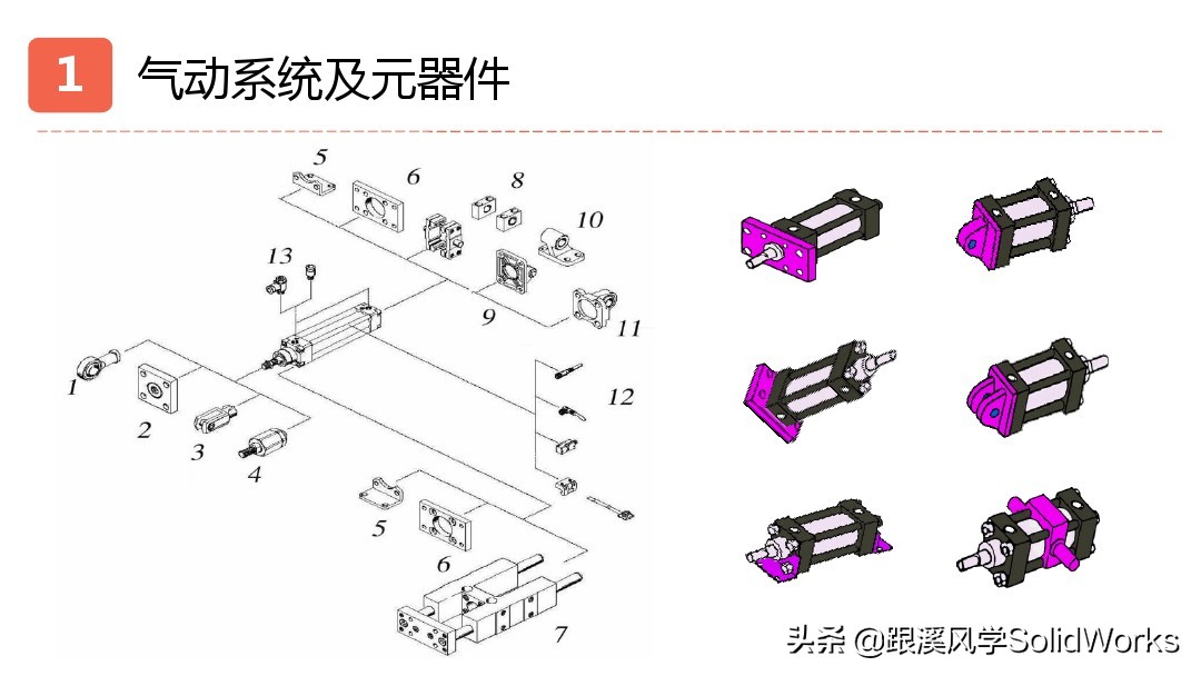 跟溪风学SolidWorks福利—气动液压与传动部件培训讲义-免费领取
