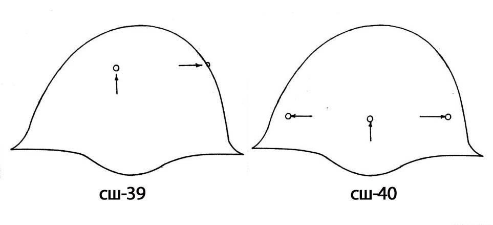 成名的前夜——二战苏军SSH40钢盔定型史