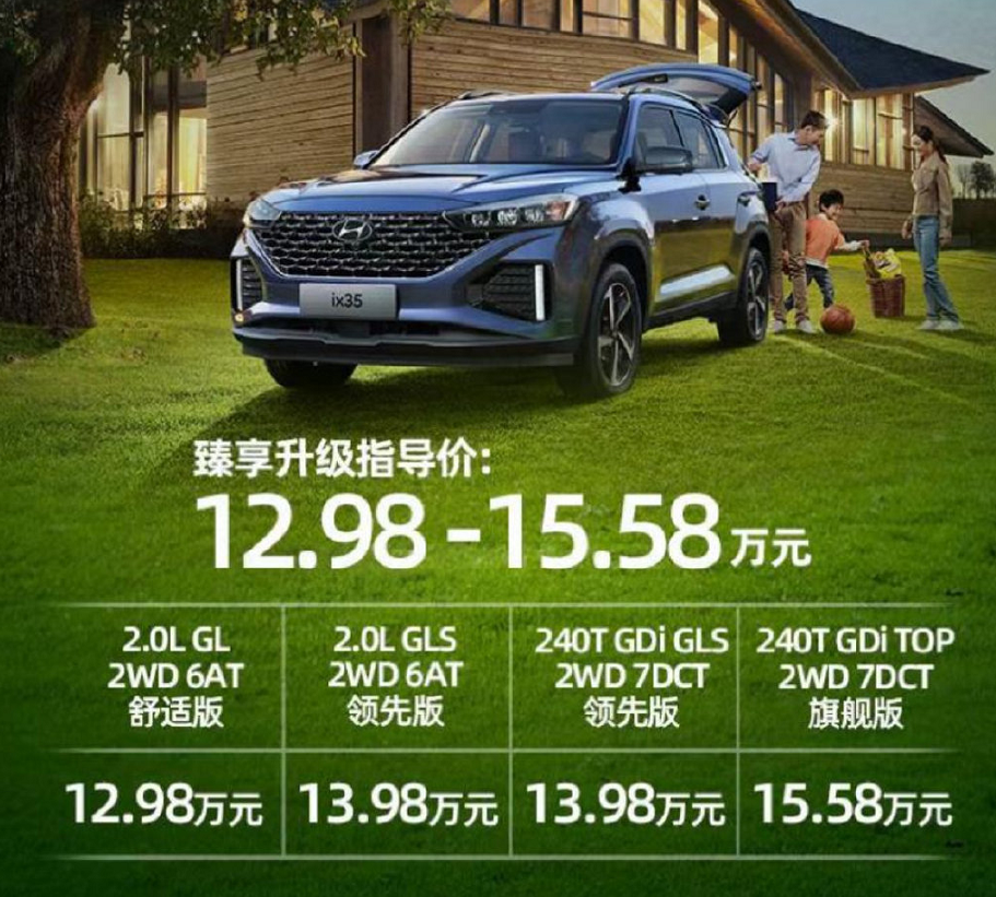 北京现代ix35 SUV车型全面评测与购车指南