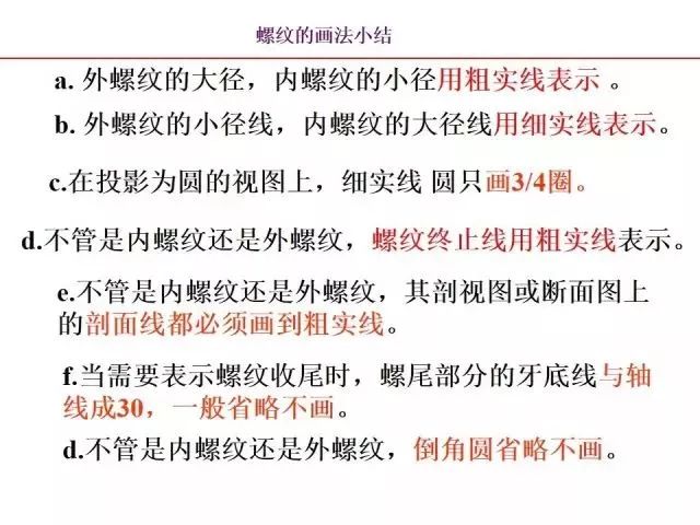 最全PPT：标准件和常用件知识点总结！