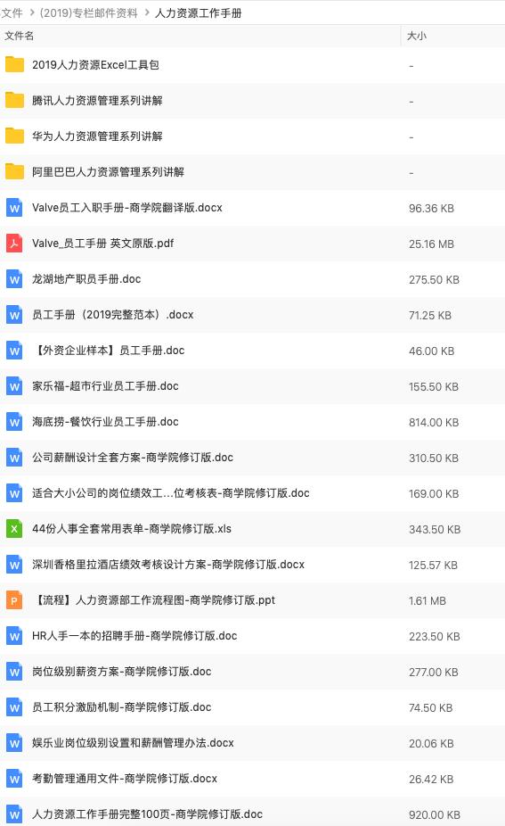 全套公司管理规章制度：员工守则+员工行为规范+员工管理制度