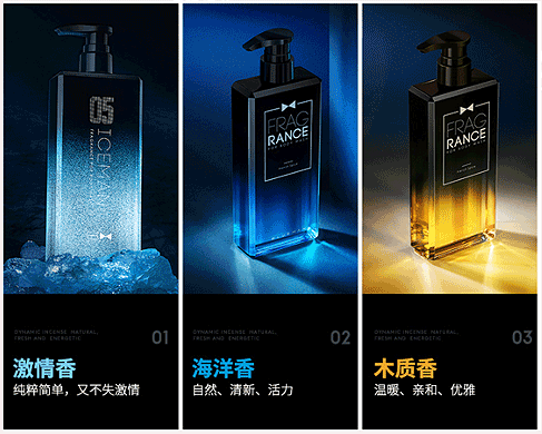 嗅觉经济下，个护洗护类的市场特征与趋势分析