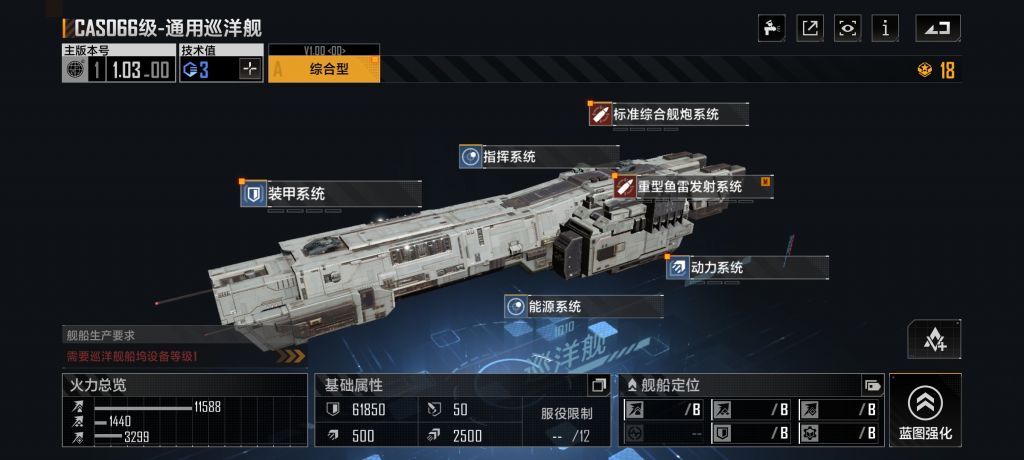 无尽的拉格朗日：巡洋舰介绍&培养建议