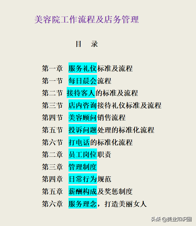 汽车美容施工流程与店务管理全攻略