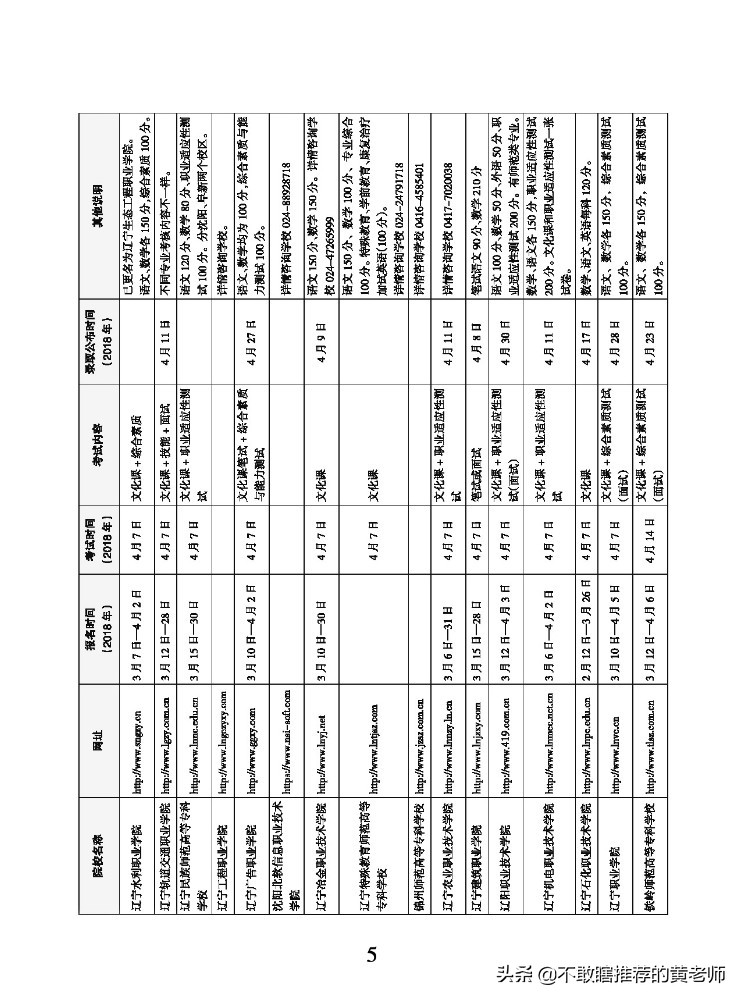 成绩不好，走单招还是继续复习参加高考，4步教你怎么选