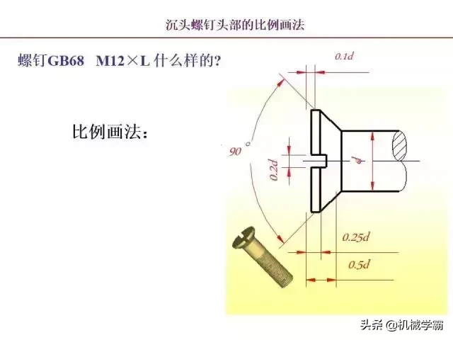 标准件和常用件知识总结