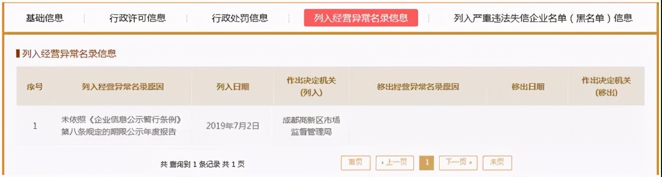 抓紧！工商年报2021年3月31日截止！否则逾期申报要罚款