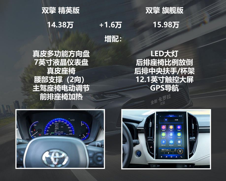 2t精英版各方位介绍及配置功能_卡罗拉1.2t精英版配置 - 阜阳汽车网