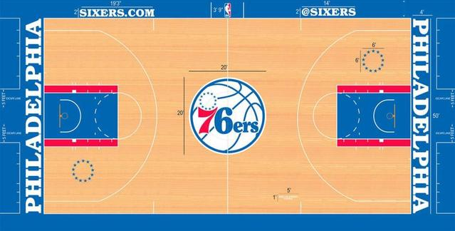 揭秘Nba籃球木地板為什么那么貴(圖看NBA全景球場(chǎng)地板：綠軍復古感十足，籃網(wǎng)地板辨識度極高)