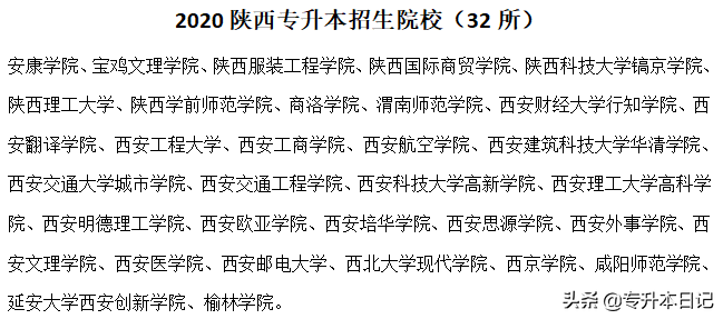 2020陕西专升本最全政策解读