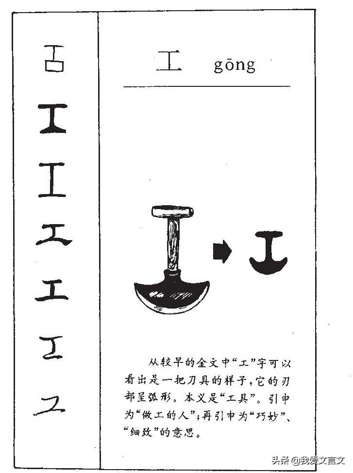 经典文言文赏析 | 陈轸贵于魏王